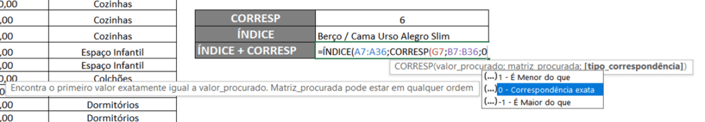 Índice corresp tipo correspondência