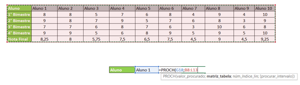 MATRIZ TABELA