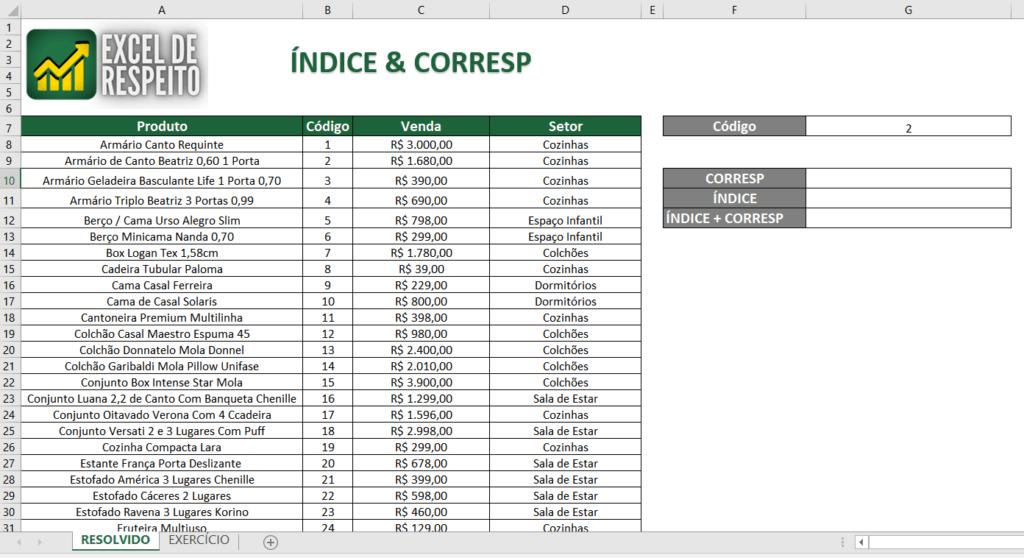 índice e Corresp