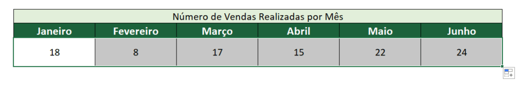 RESULTADO FINAL FUNÇÃO CONTSE