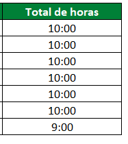 Resultado Final