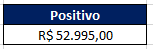 RESULTADO POSITIVO