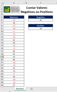 Como contar apenas valores negativos ou positivos no Excel