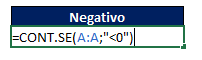 Contse valores negativo pronto
