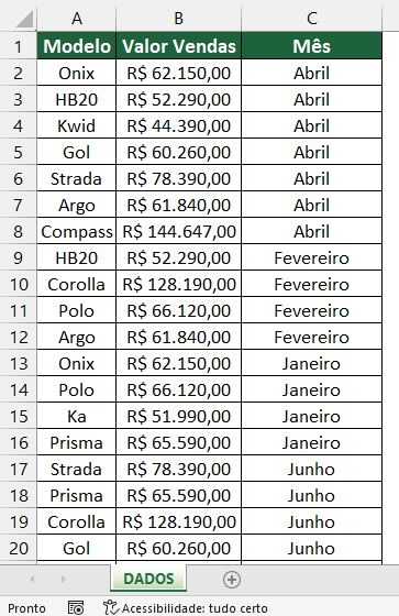 como congelar painéis linha superior