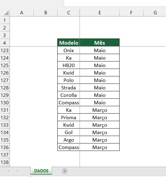 congelar linhas e colunas no Excel