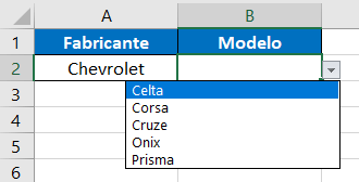 Lista Suspensa em Cascata no Excel