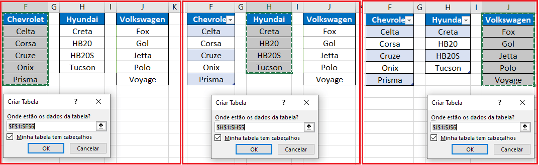 formatar como tabela