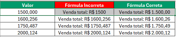 Dica Extra operador & e formatar com a função TEXTO