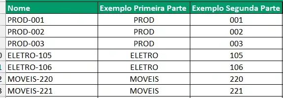 Planilha com resultado do exemplo Separa códigos com hífen
