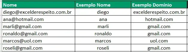 Planilha com resultado do exemplo Separar nome e domínio de E-mail