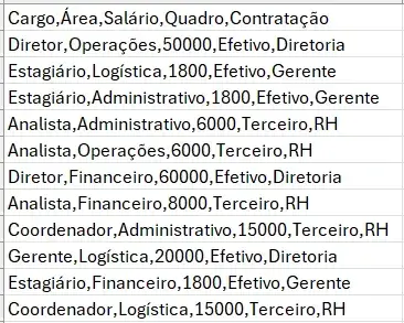 Planilha de exemplo com os dados para serem separados