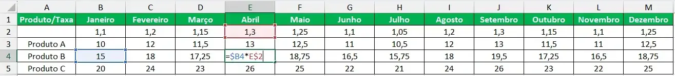 Planilha com Exemplo 2 de referência Mista